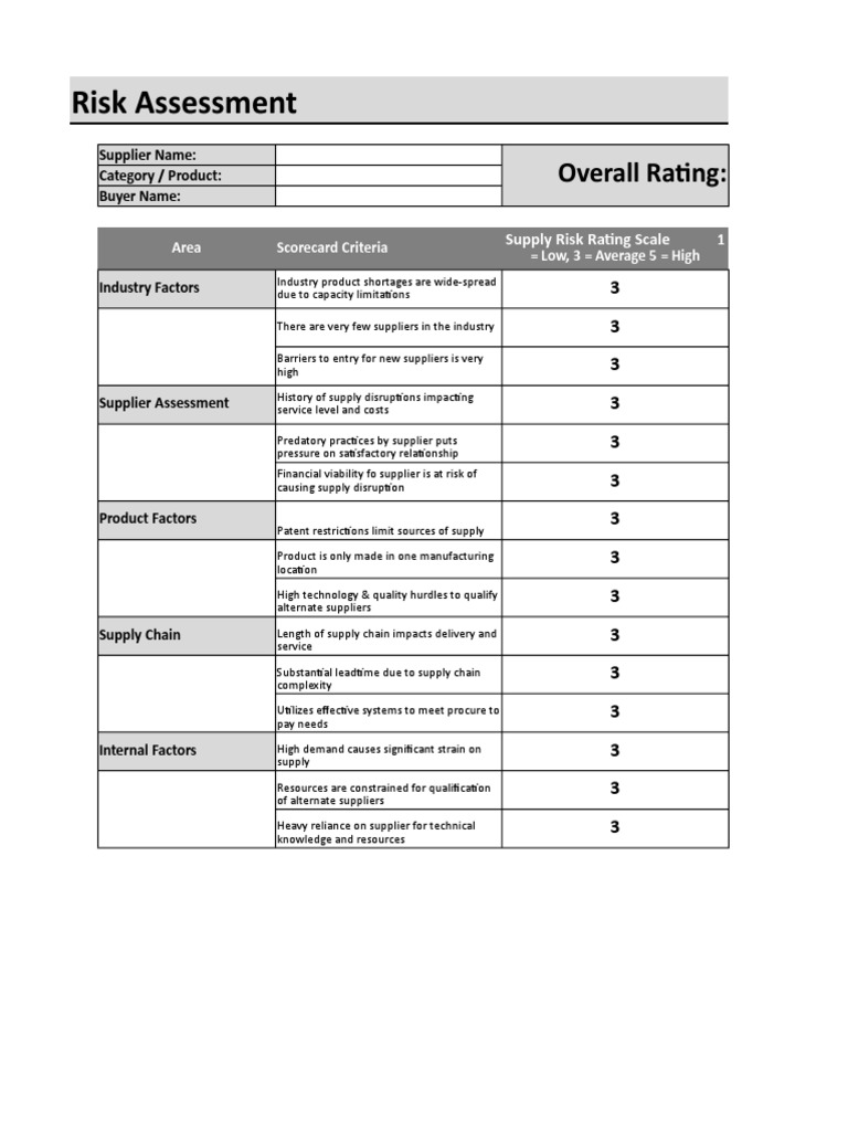 Supplier Risk Assessment Template | PDF | Risk Management | Supply Chain