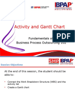 Activity and Gantt Chart Fundamentals