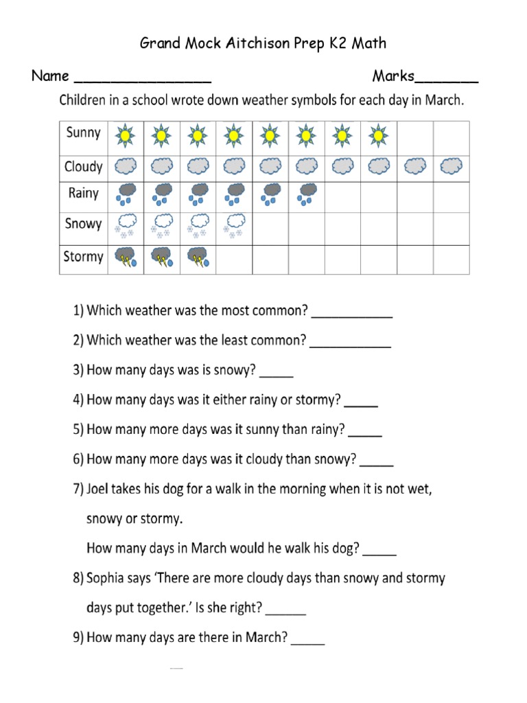 Aitchison K2 Math Mock Test | PDF | Elementary Mathematics | Teaching ...
