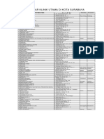 Daftar Alamat Klinikutama Di Surabaya PDF