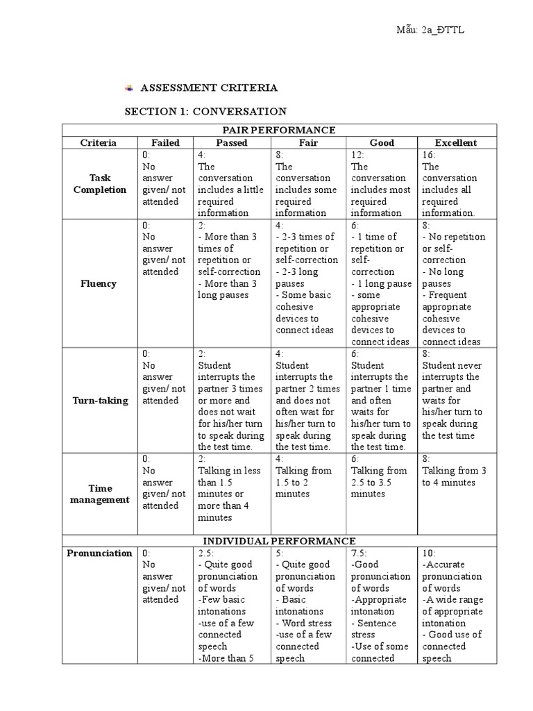 Conversation Assessment Criteria Guide | PDF | Speech | Grammar