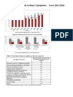 Ejemplos que ilustran la desigualdad de género en España.docx