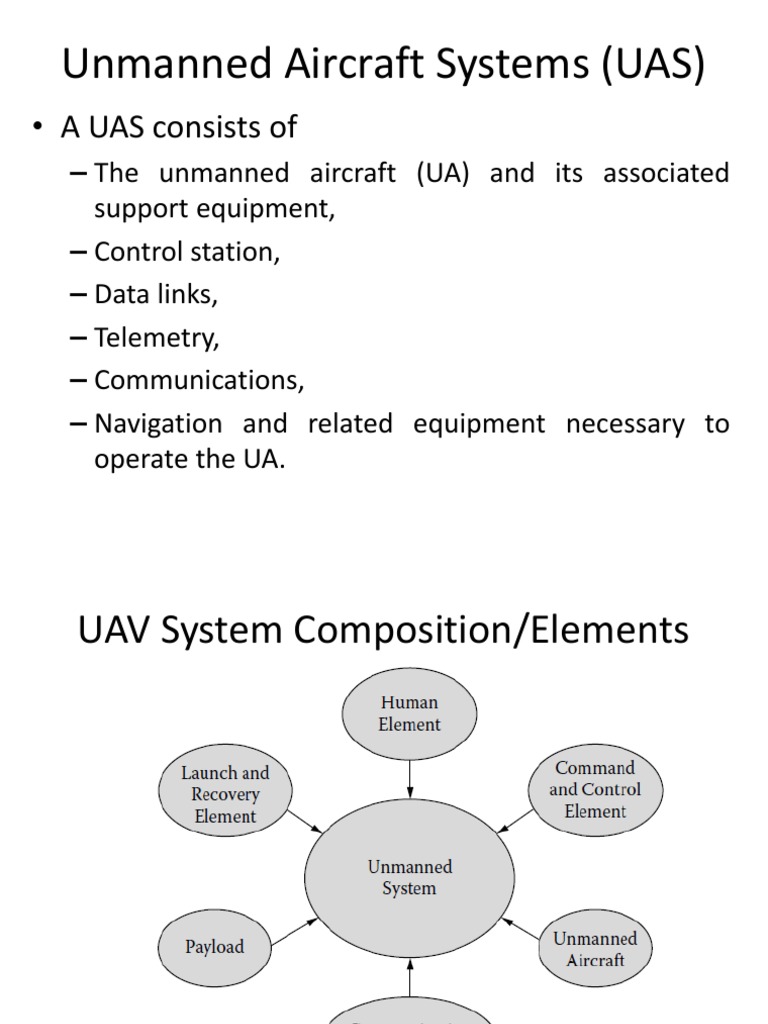 UAV Design and System Components | PDF | Unmanned Aerial Vehicle | Aircraft