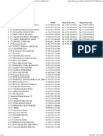 LPSE Kementerian Pekerjaan Umum Dan Perumahan Rakyat - Informasi Tender PDF