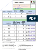Required Cement and Combination Types final 6.pdf