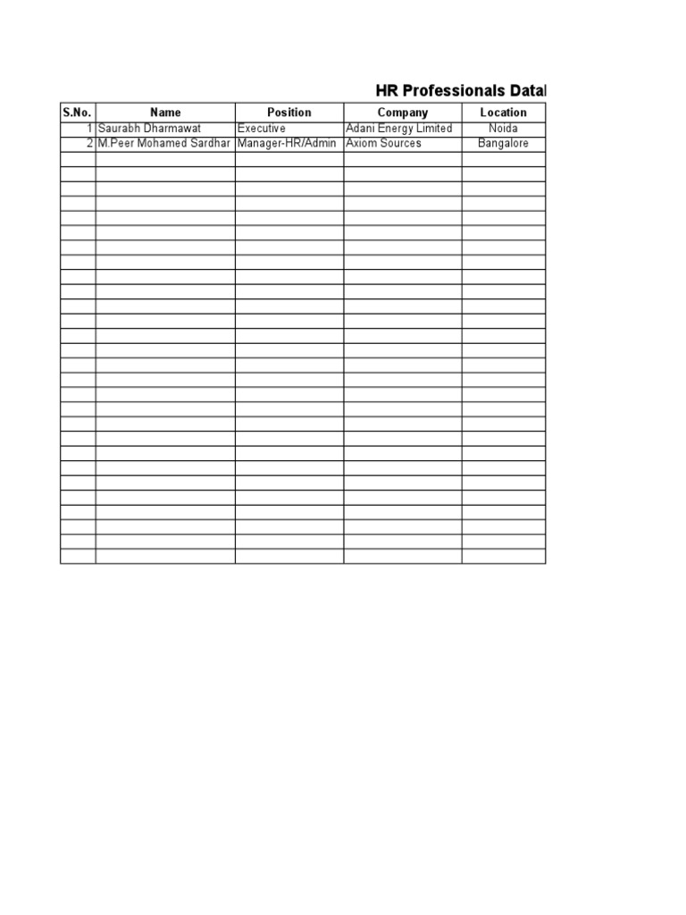 HR Professionals Database1 139 | PDF