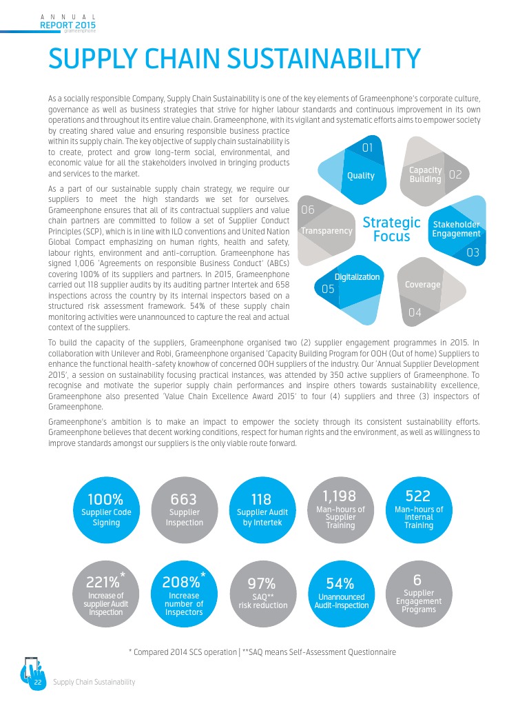 Supply Chain Sustainability | PDF | Supply Chain | Sustainability