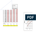 Pulley On Shaft Efficiency