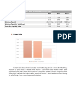 RATIO Analysis