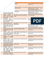 Tabel Daftar Jurnal Nasional