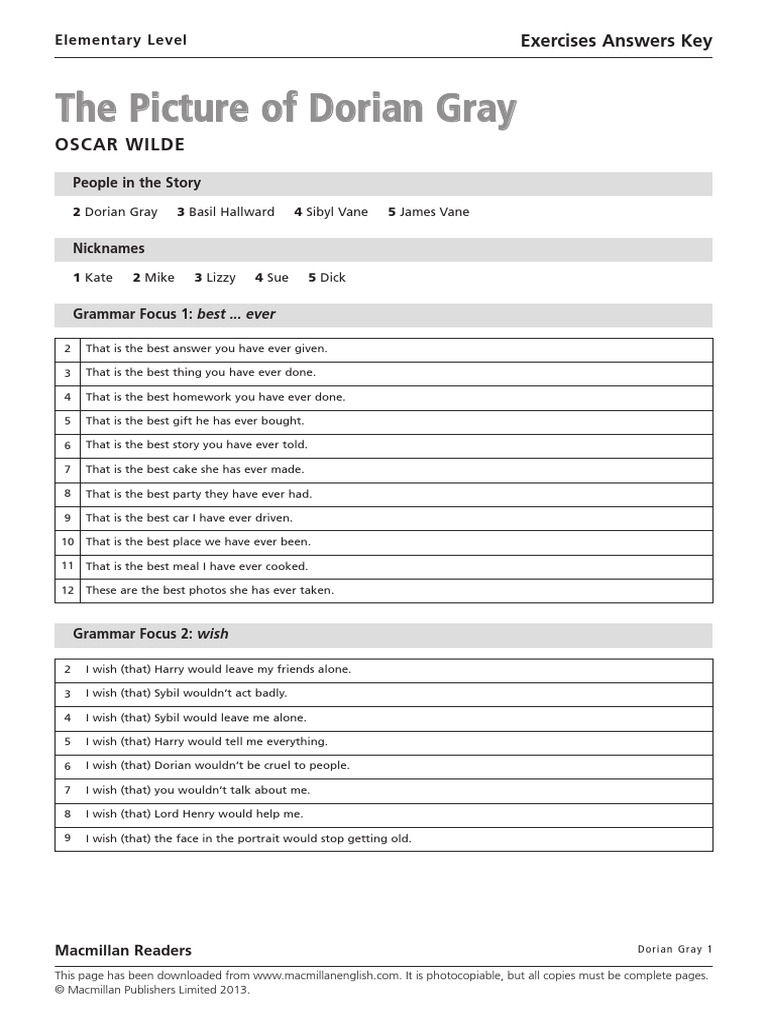 The Picture Of Dorian Gray Chapter Questions