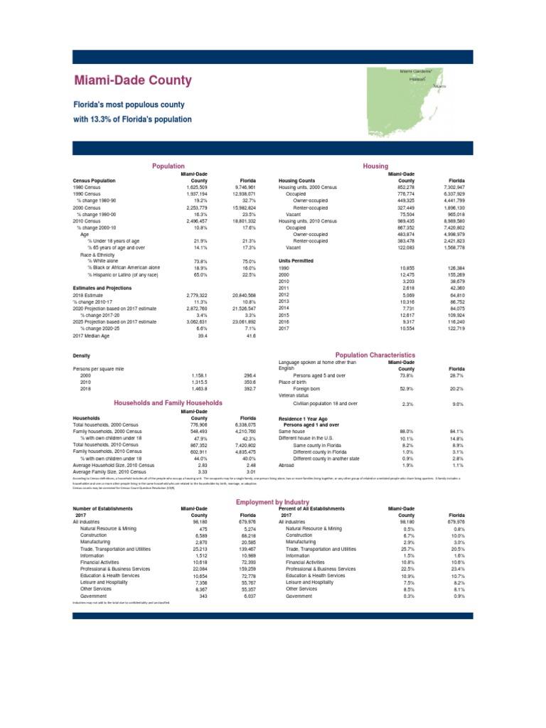 United States intelligence overview