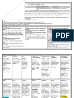 Planning Overview Re