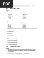 8.1 Basic Graph Types: Answer Key