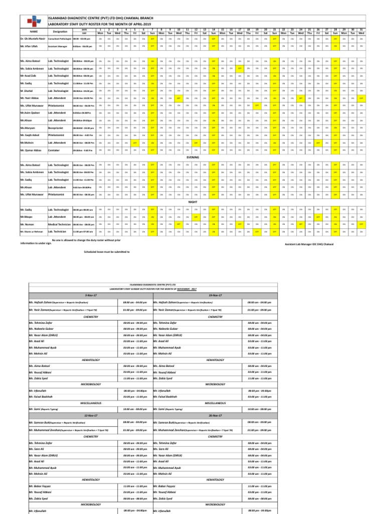 APRIL 2019 Roster IDC CHAKWAL BRANC PDF Health Care