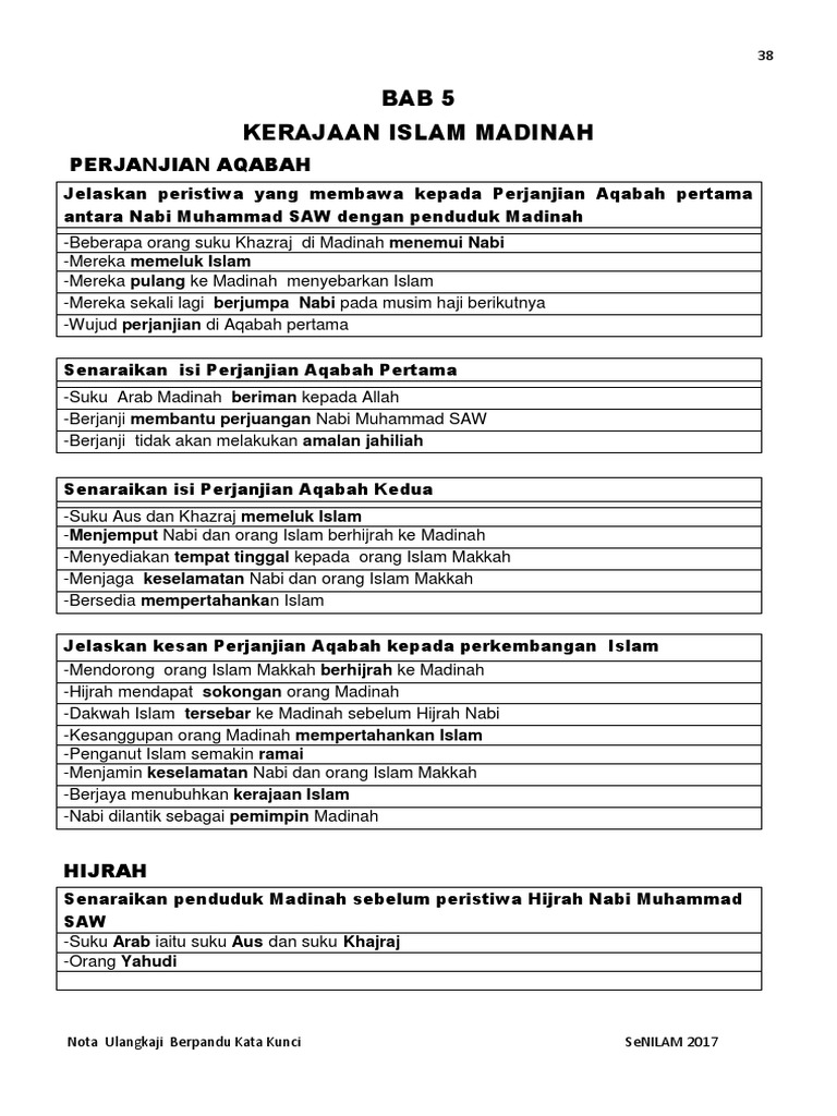 Ppt Perjanjian Aqabah Powerpoint Presentation Free Download Id 5405325