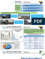 Antecedentes de Los Hospitales en Venezuela