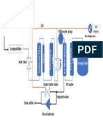 RO filter process.pptx