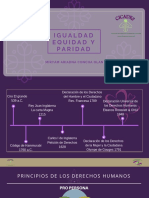 IGUALDAD, EQUIDAD Y PARIDAD: PRINCIPIOS DE LOS DERECHOS HUMANOS