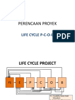 Life Circle Proyek