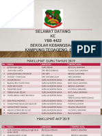 Slide Maklumat SK KPG Tegageng