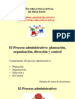 DOP 3 Principios Administrativos y Estructura Organizacional.ppt