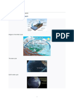 Water Cycle: Jump To Navigationjump To Search