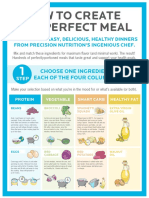 perfect-meal-printer-friendly.pdf