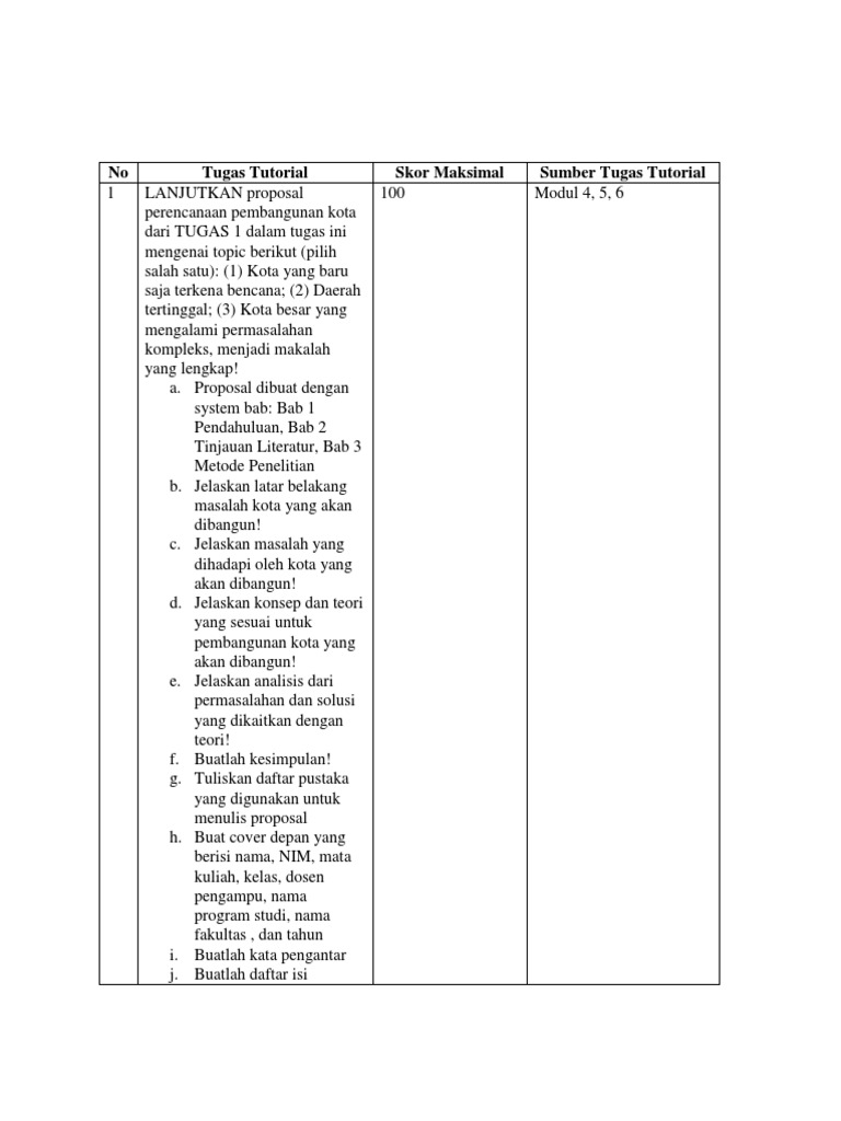 Proposal Pembangunan Kota Pasca-Bencana | PDF | Seni