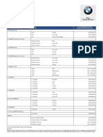 BMW Price List