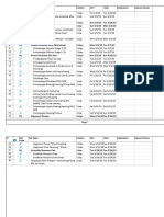 Perakitan Pompa 7 Days Sun 5/5/19 Tue 5/14/19 Prepare 1 Day Sun 5/5/19 Mon 5/6/19