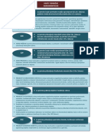 uputstvo-za-sprovođenje-objedinjene-procedure.pdf
