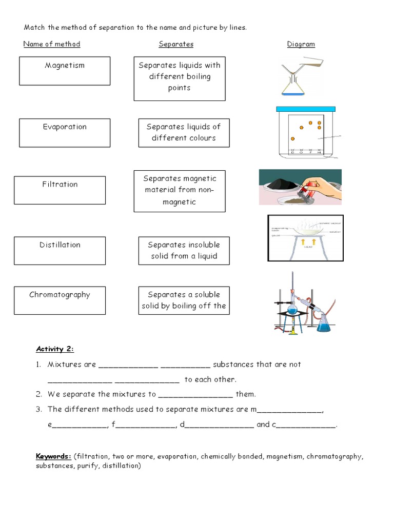 Methods of Separating Mixtures | PDF