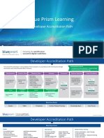 Blue Prism Developer Accreditation Path_1