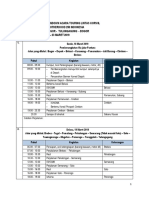 Rundown Acara Touring Lintas Korwil