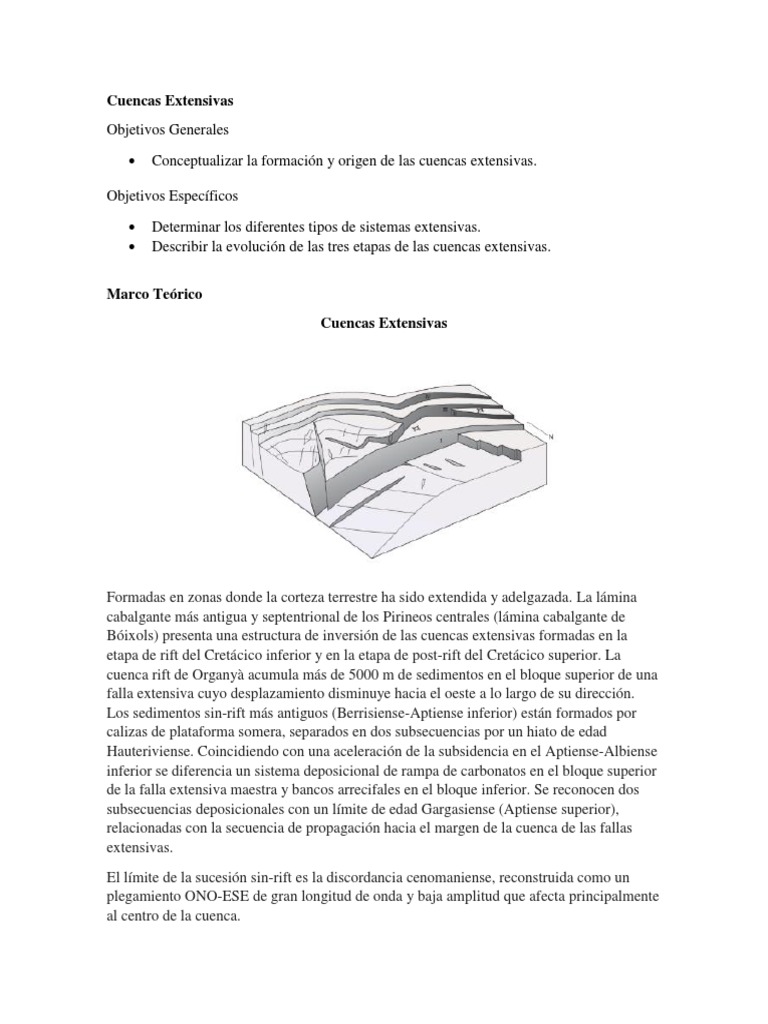 Evolución de Cuencas Extensivas | PDF | Falla (geología) | Ciencias de ...