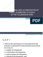 Institutionalized Accreditation of Public Elementary Schools in The Calabarzon Area