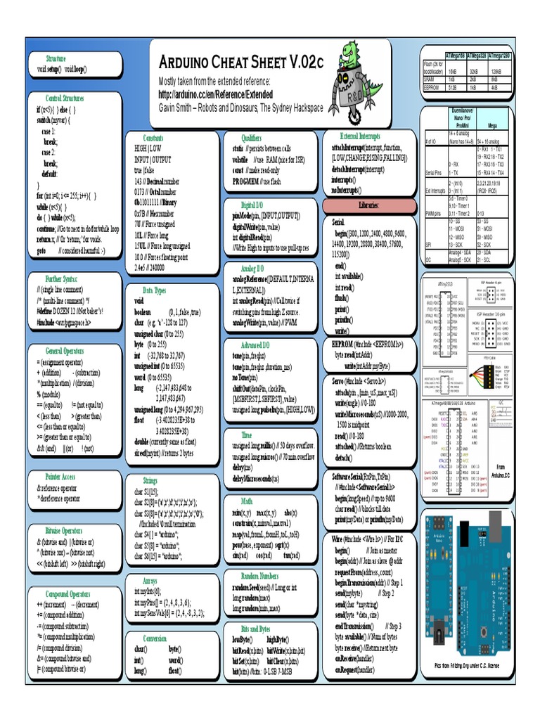 Arduino Cheatsheet