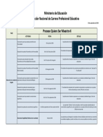 Cronograma de Elegibilidad de Meritos y de Oposicion QSM6 PDF
