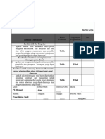 Audit Risiko Lingkungan PT Mentari