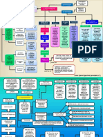 Entrevistamapaconceptual 150324152146 Conversion Gate01