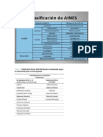 aines clasificacion.docx