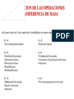 TRANSFERENCIA_DE_MASA-1ra_clase.pdf