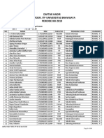 Publikasi Tes TOEFL ITP 29 April 2019