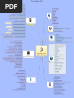 NMap Commands KungFu