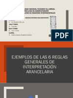 Ejemplo de Las 6 Reglas de Nomenclatura Arancelaria