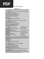 Active Importers As Of June 02 15 Pdf Philippines Business