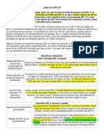 Qué es el DFL 2.pdf