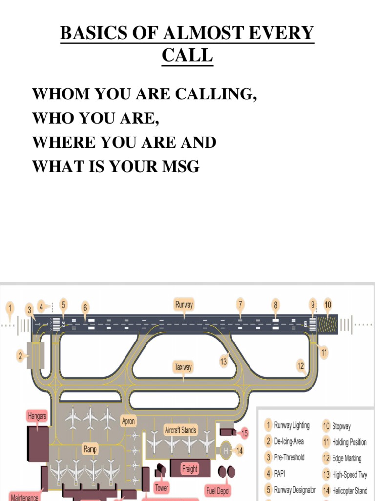 5 Basic Calls - Raj Concise | PDF | Transmitter | Radio