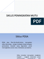 Siklus Peningkatan Mutu